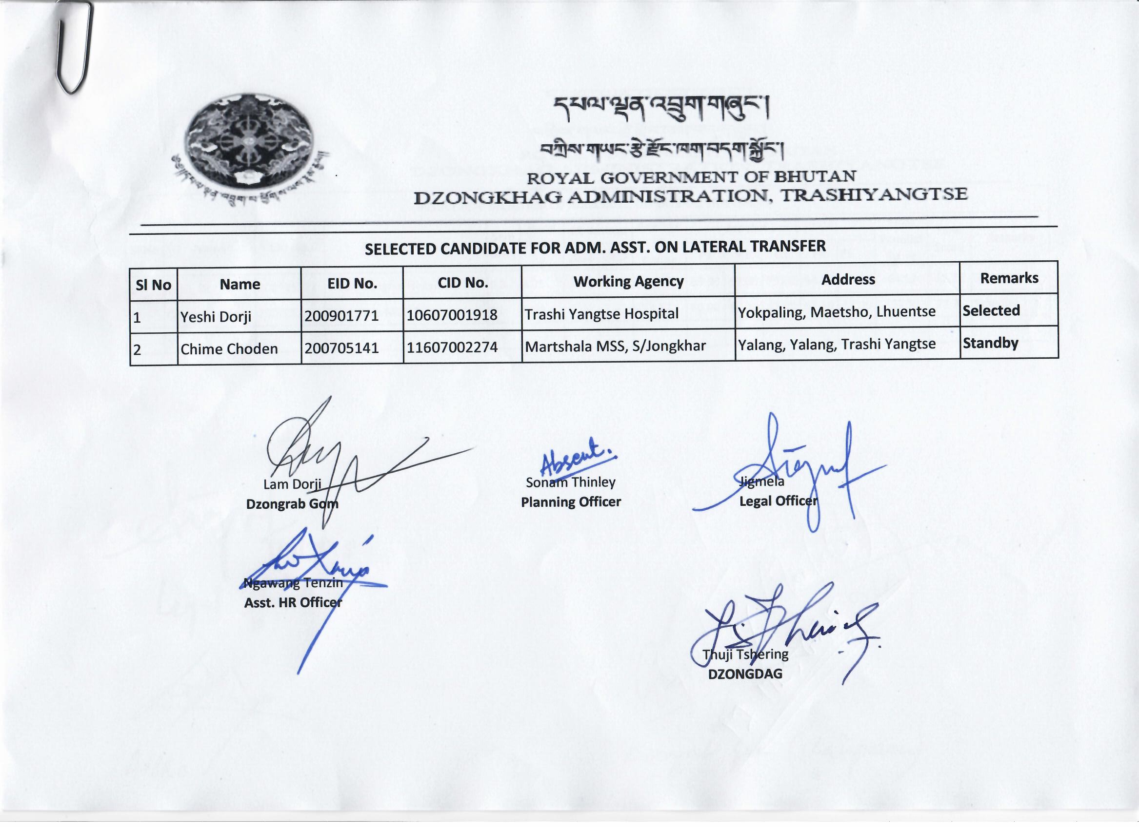 Selected Candidates For The Post Of ADM.ASST On Lateral Transfer
