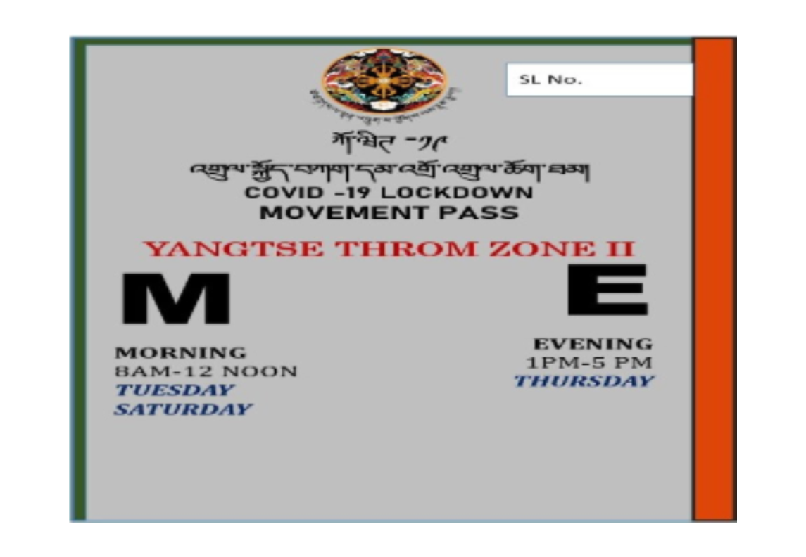 zone